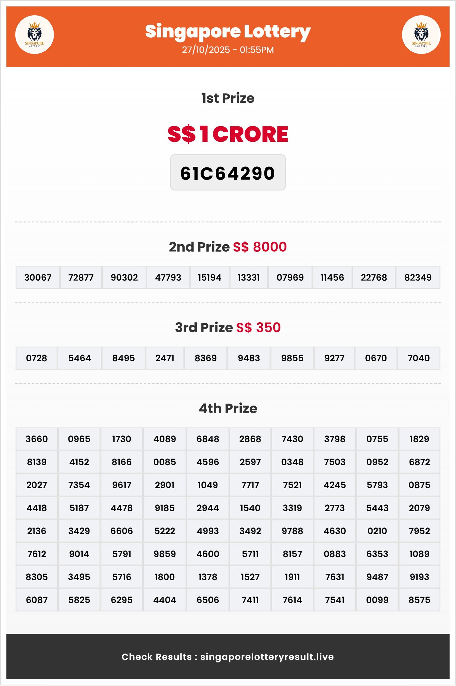 Thumbnail for 27/10/2025 Result | 01:55 PM